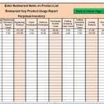Stock Control Excel Spreadsheet Template — Db-Excel throughout Stock Report Template Excel