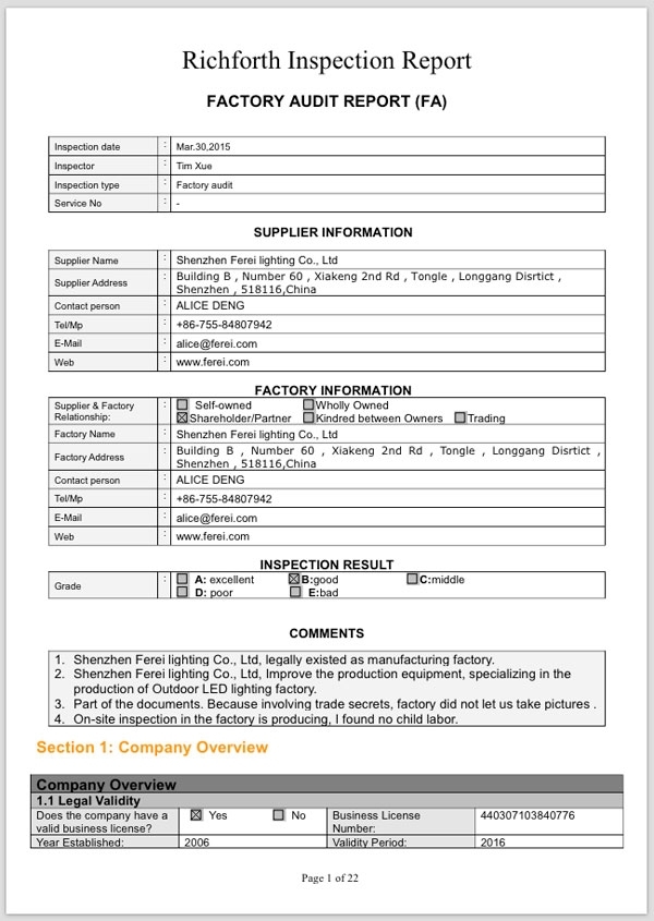 Supplier Site Visit Report Template Within Site Visit Report Template Free Download