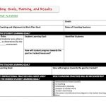 Teacher Coaching – Educational Leader Resources Within Coaches Report Template
