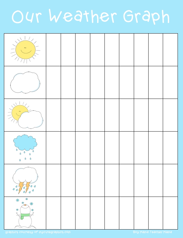 Teacher Mama: Free Printable Daily Weather Graph – Boy Mama Teacher Mama Regarding Kids Weather Report Template
