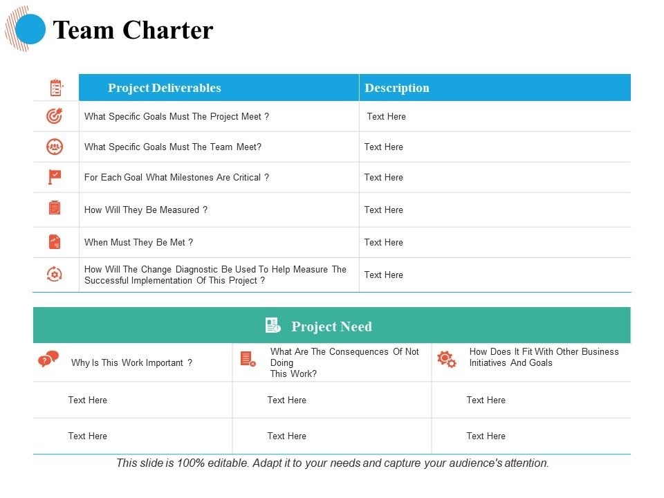 Team Charter Project Need Ppt Powerpoint Presentation File Icon Inside Team Charter Template Powerpoint