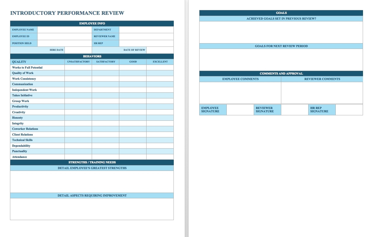 Template For Employee Review - Printable Schedule Template regarding Service Review Report Template