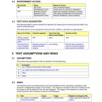 Test Plan – Template In Word And Pdf Formats – Page 10 Of 11 For Test Template For Word