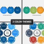 Test Strategy Powerpoint Template | Sketchbubble Pertaining To Strategy Document Template Powerpoint