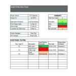 Test Summary Report Excel Template – Templates Example | Templates Example With Software Test Report Template Xls