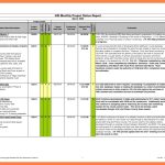 Testing Weekly Status Report Template – 10+ Professional Templates Pertaining To Weekly Test Report Template