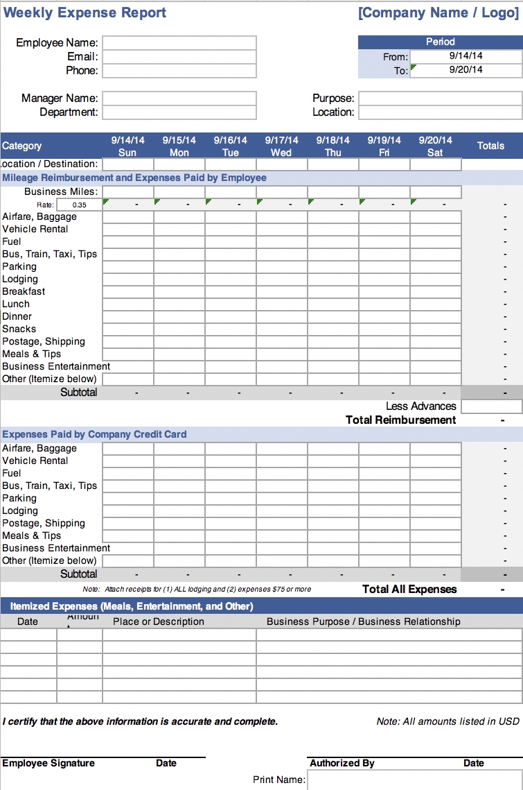The 7 Best Expense Report Templates For Microsoft Excel Intended For Best Report Format Template