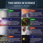 This Week In Science Archives – Welcome To Biology! With Regard To Science Brochure Template Google Docs