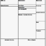 Top Blank Lesson Plan Template Nz Unit Lesson Plans - Blank Lesson Plan with Blank Unit Lesson Plan Template