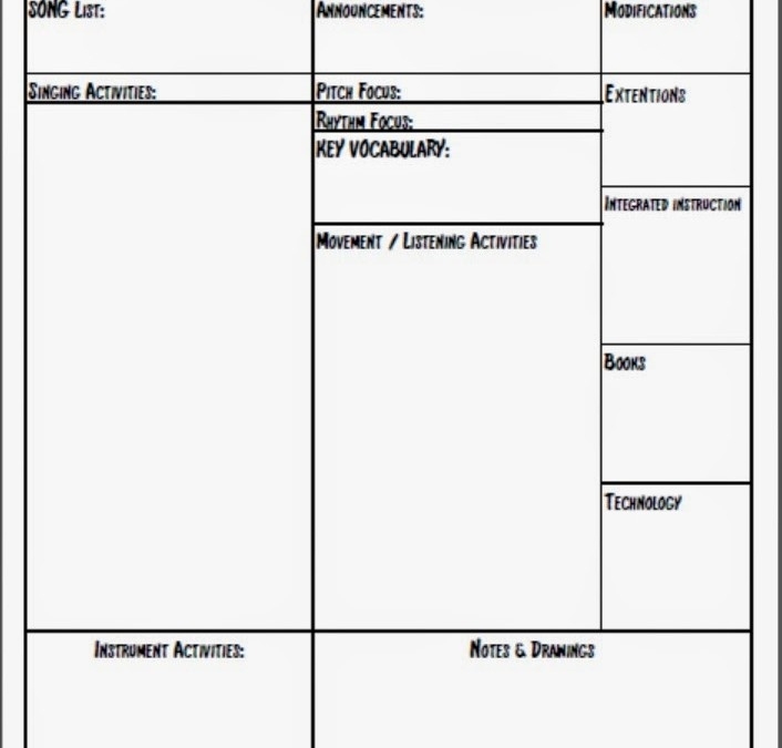 Top Blank Lesson Plan Template Nz Unit Lesson Plans – Blank Lesson Plan With Blank Unit Lesson Plan Template