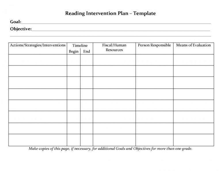 Training Feedback Report Template Awesome Student Planner Templates Throughout Training Feedback Report Template