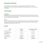 Trip Expense Report Template – Word (Doc) | Apple (Mac) Pages | Google Docs With Regard To Sales Trip Report Template Word