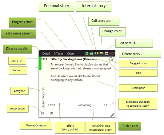 User Story Card | Scrumdesk, Meaningful Agile with regard to Agile Story Card Template
