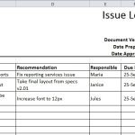 Using Traffic Lights In Project Reporting In It Issue Report Template