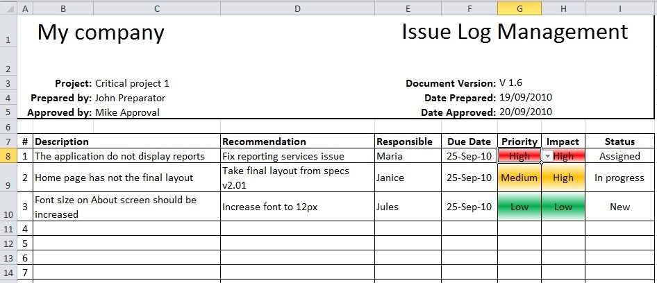 Using Traffic Lights In Project Reporting In It Issue Report Template
