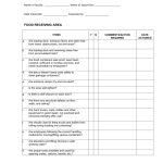 Warehouse Inspection Checklist Template - Workshop Safety Daily with regard to Monthly Health And Safety Report Template