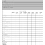 Waste Management Plan Template – Smart Waste Download Printable Pdf With Waste Management Report Template