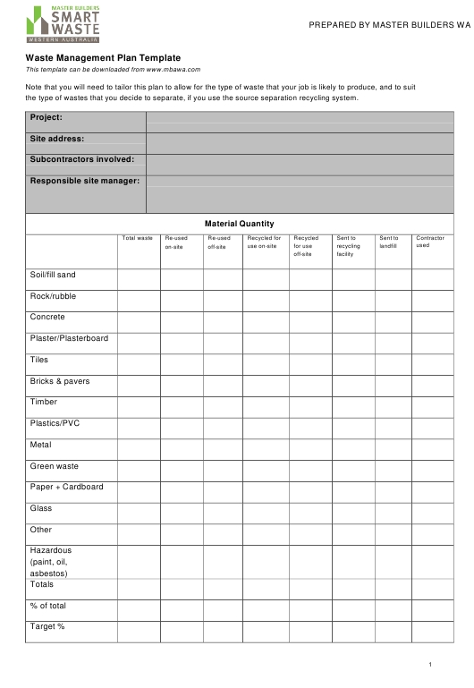 Waste Management Plan Template – Smart Waste Download Printable Pdf With Waste Management Report Template