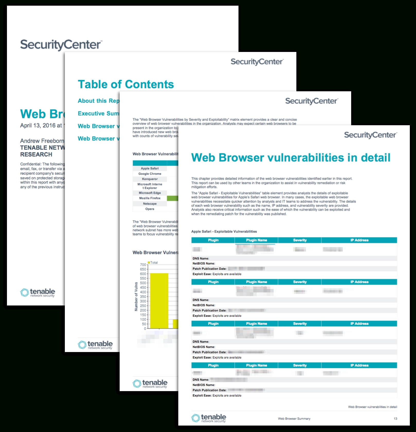 Web Browser Vulnerability Report - Sc Report Template | Tenable® With Regard To Reporting Website Templates