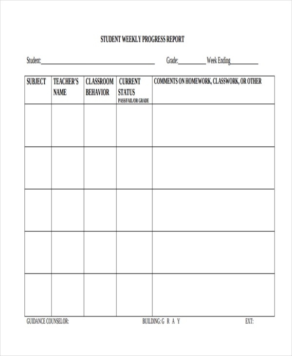 Weekly Accomplishment Report Template – Creative Template Inspiration Inside Weekly Accomplishment Report Template