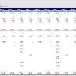 Weekly Cash Flow Worksheet | Restaurant Business Plans, Systems With Regard To Cash Position Report Template