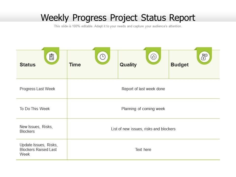 Weekly Progress Project Status Report | Powerpoint Presentation Slides Regarding Project Weekly Status Report Template Ppt