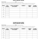 Weekly Progress Report Template – 3 Free Templates In Pdf, Word, Excel Throughout School Progress Report Template