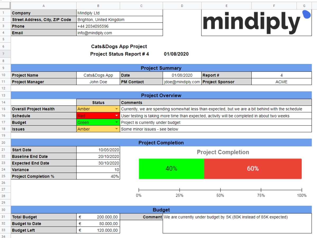 Weekly Progress Report Template Project Management Pertaining To Weekly Manager Report Template