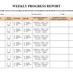 Weekly Progress Report | Templates At Allbusinesstemplates Pertaining To Monthly Progress Report Template