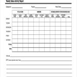 Weekly Report Samples To A Boss Pdf - Weekly Status Report Template - 9 in Manager Weekly Report Template