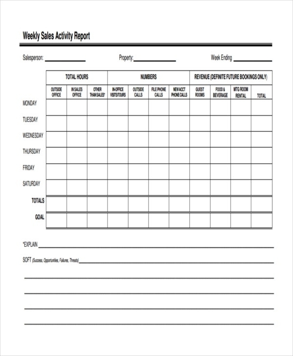 Weekly Report Samples To A Boss Pdf – Weekly Status Report Template – 9 In Manager Weekly Report Template