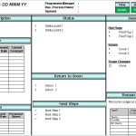 Weekly Status Report For It Management Report Template