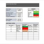 Weekly Status Report Template - 28+ Free Word Documents Download | Free regarding Test Case Execution Report Template
