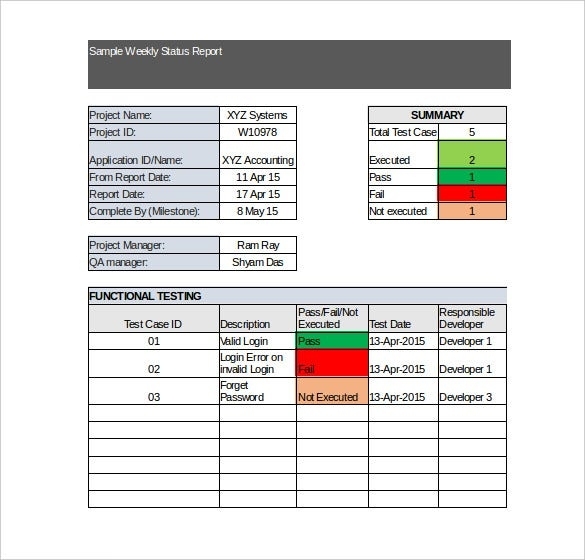 Weekly Status Report Template – 28+ Free Word Documents Download | Free Regarding Test Case Execution Report Template