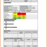 Weekly Status Report Template Excel | Qualads for Project Weekly Status Report Template Excel