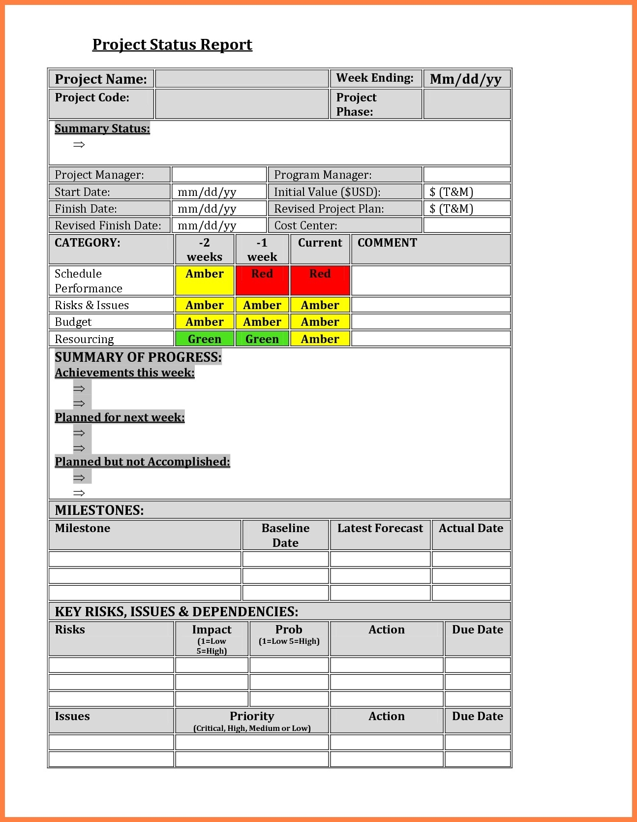 Weekly Status Report Template Excel | Qualads For Project Weekly Status Report Template Excel
