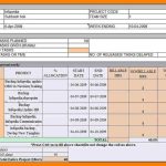 Weekly Status Report Template Excel – Templates Example | Templates Example Within Project Weekly Status Report Template Excel
