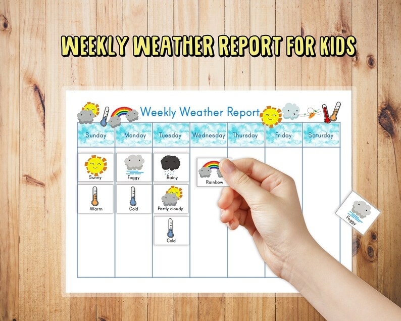 Weekly Weather Report For Kids Busy Book Pages Busy Binder | Etsy Pertaining To Kids Weather Report Template