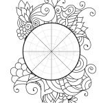 Wheel Of Life. Life Balance Wheel Radial Diagram. Psychology And For Wheel Of Life Template Blank