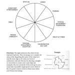 Wheel Of Life Template Printable Pdf Download Inside Wheel Of Life Template Blank