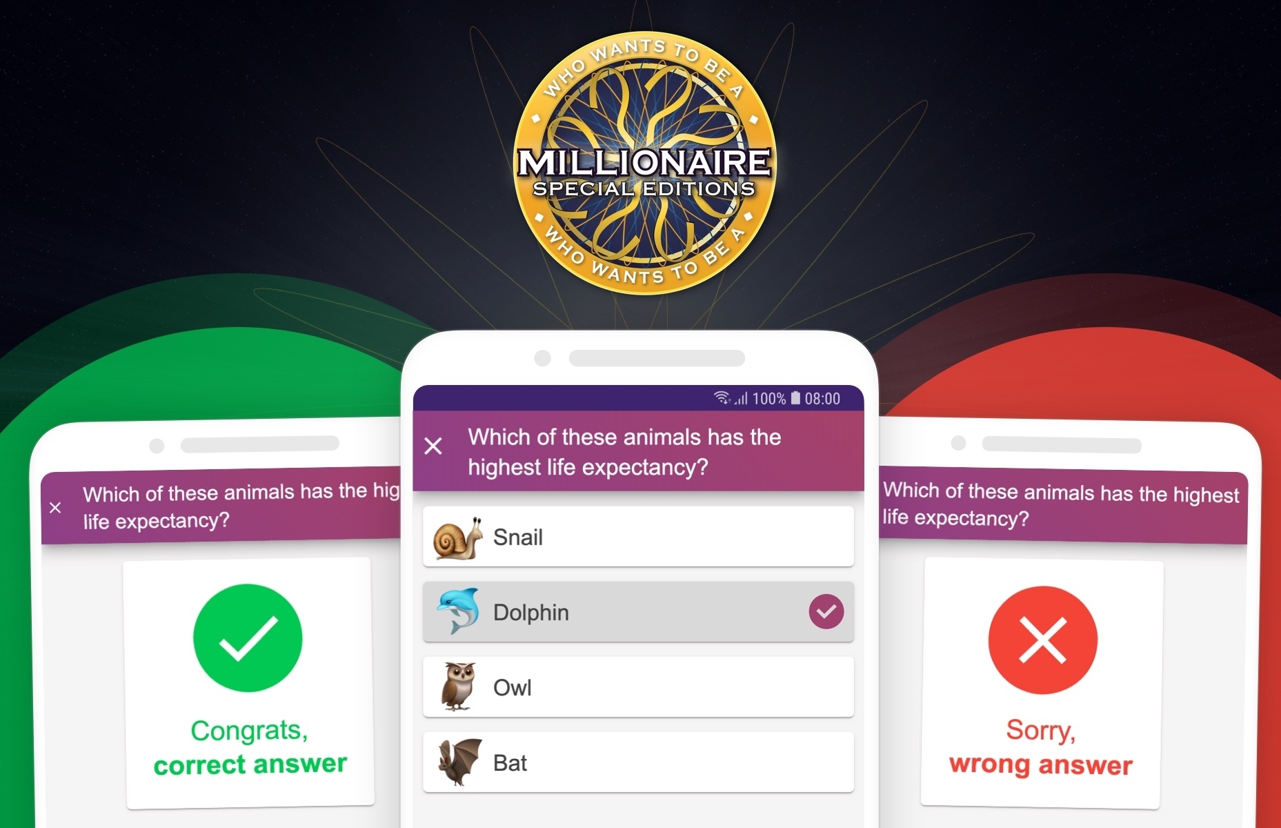 Who Wants To Be A Millionaire Powerpoint Template with Who Wants To Be A Millionaire Powerpoint Template