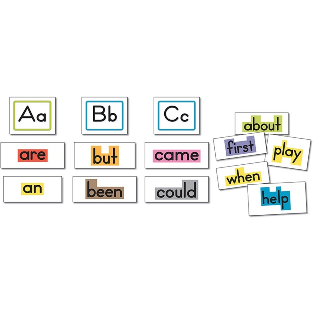 Word Wall Bulletin Board Set, Grade K 1 – Cd 110372 | Carson Dellosa Throughout Bulletin Board Template Word