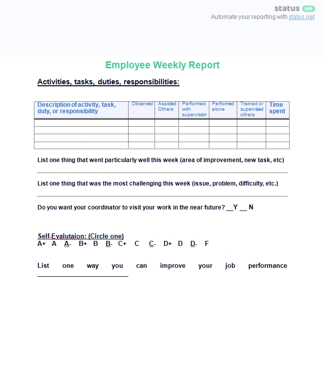 Work Accomplishment Report Sample | Best Of Document Template For Weekly Accomplishment Report Template