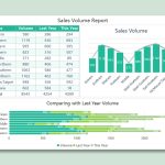 Wps Template - Free Download Writer, Presentation &amp; Spreadsheet Templates within Excel Sales Report Template Free Download